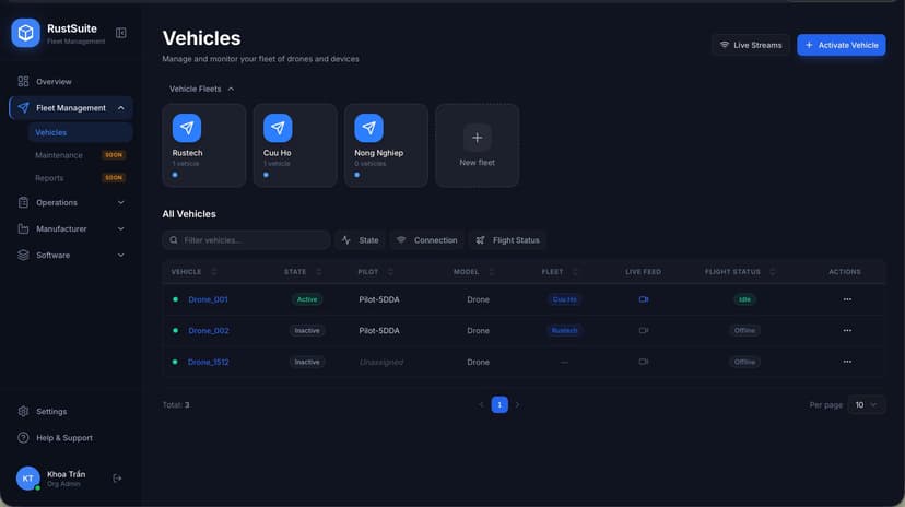 Fleet Management